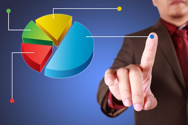 Czy zasada Pareto rzeczywiście rządzi naszym codziennym życiem?