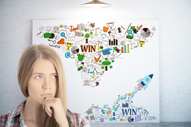 Jak pracować efektywnie analizując i mierząc te trzy rzeczy w swojej pracy?