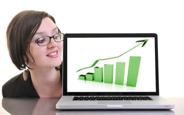 Jak szybko i łatwo zrobić wykres w Excelu bez zbędnych komplikacji?