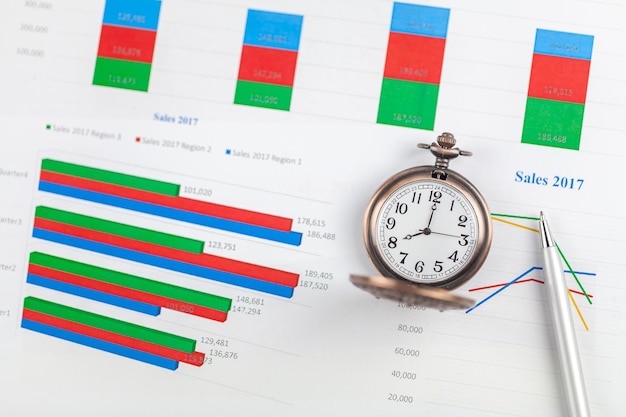 Jak wykorzystać analizę czasu w Excelu w trzech popularnych scenariuszach?