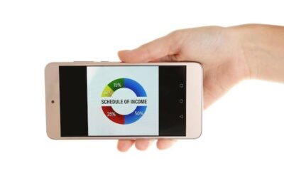 Jak włączyć Google Lens na swoim telefonie?